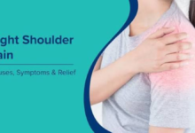 right shoulder pain in women