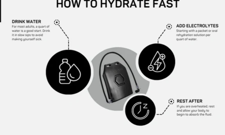 how to hydrate fast